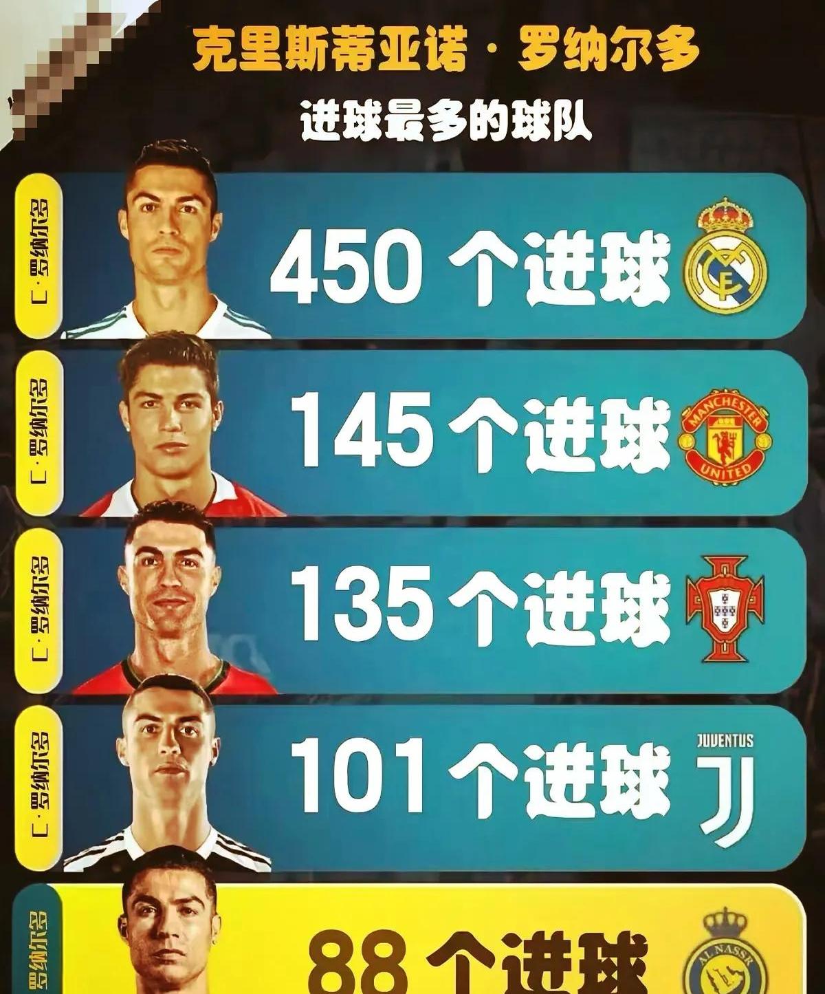 国安错失单刀球，C罗门将神勇扑救成最大功臣！的简单介绍