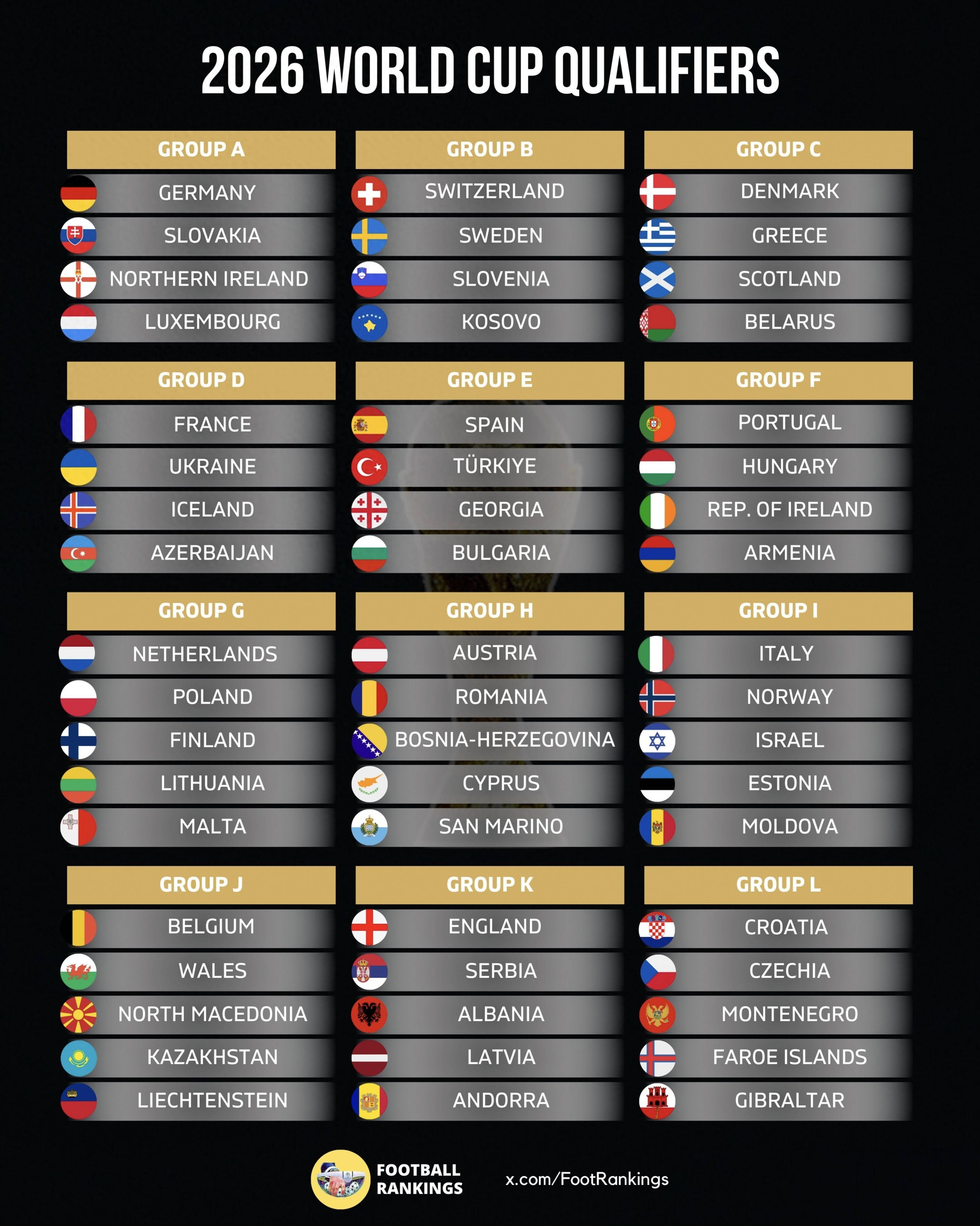 星空体育APP-荷兰欧预赛小组